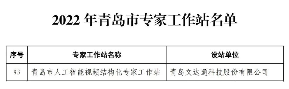 文達通股份“青島市人工智能視頻結(jié)構(gòu)化專家工作站”獲批設(shè)立