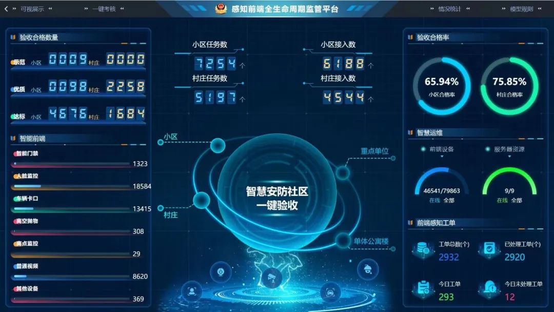 創(chuàng)新盤點(diǎn)丨文達(dá)通股份攬獲多個科技獎項(xiàng)