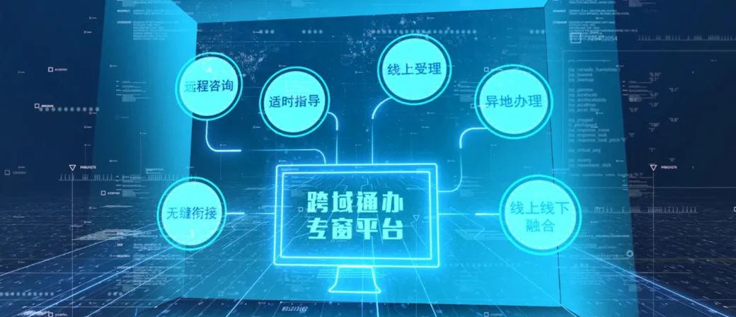 文達通股份成功入選2023年市級服務(wù)業(yè)創(chuàng)新型示范企業(yè)！